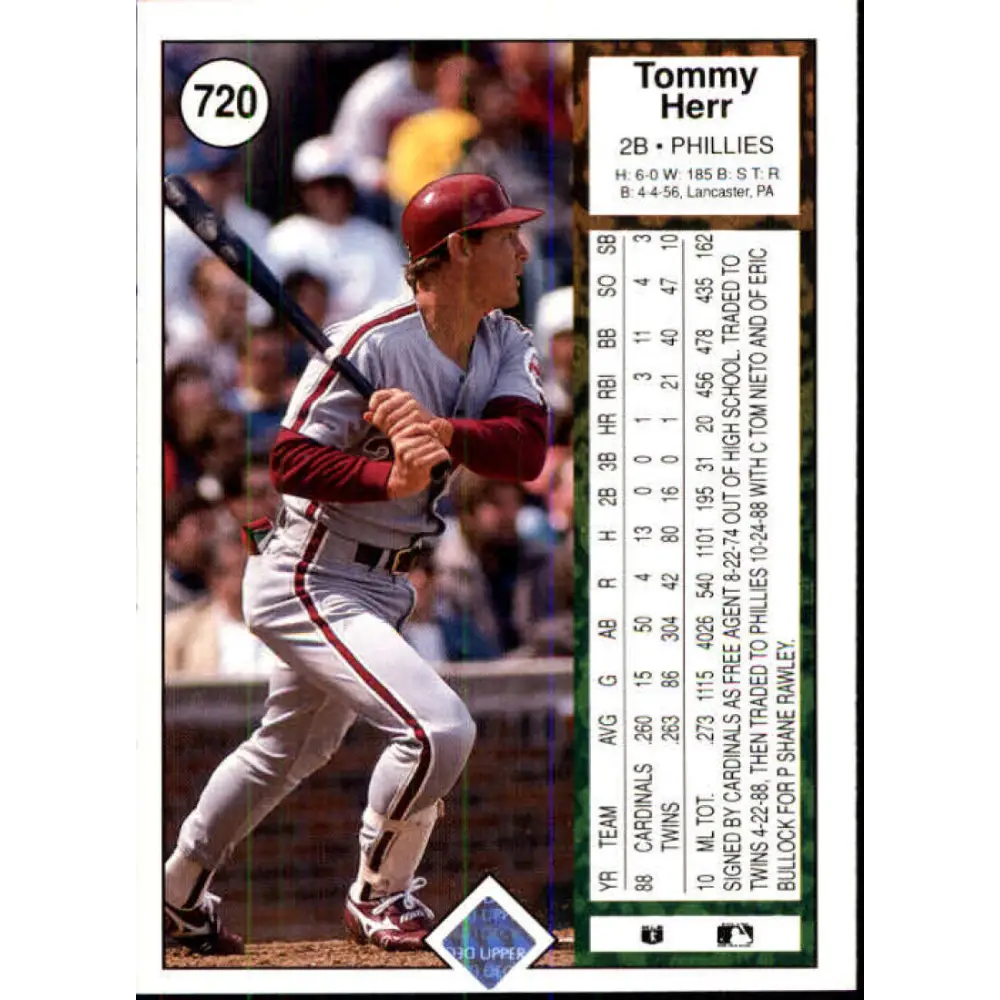 1989 Upper Deck #720 Tom Herr NM-MT Philadelphia Phillies Baseball Card Image 2