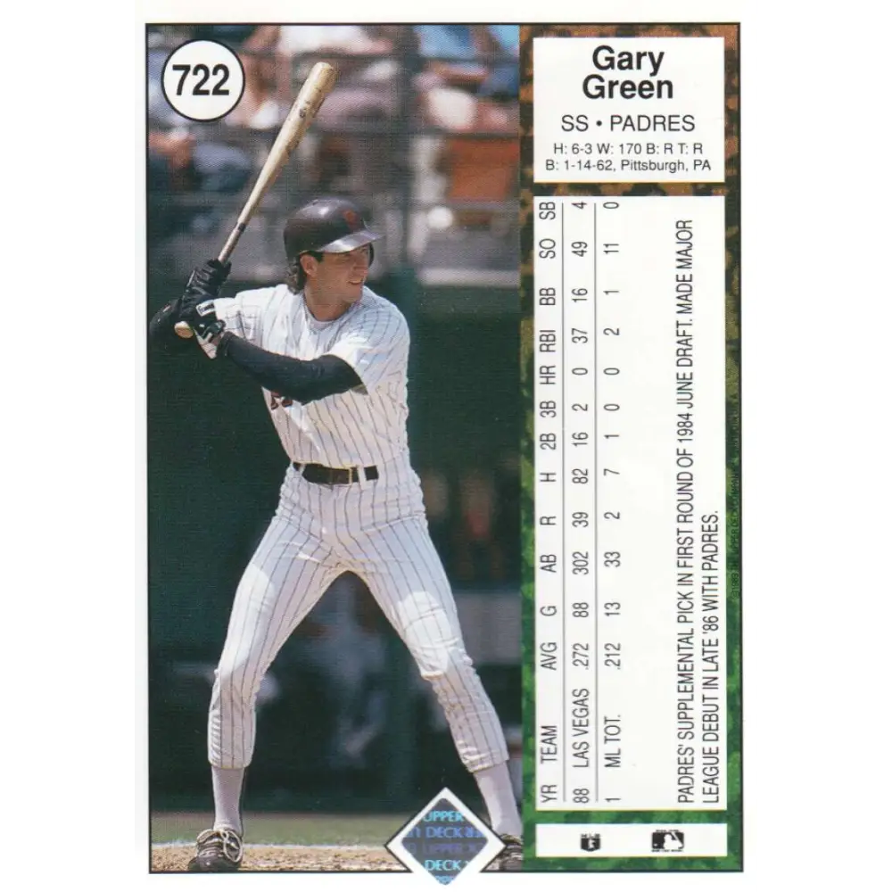 1989 Upper Deck #722 Gary Green NM-MT San Diego Padres Baseball Card Image 2