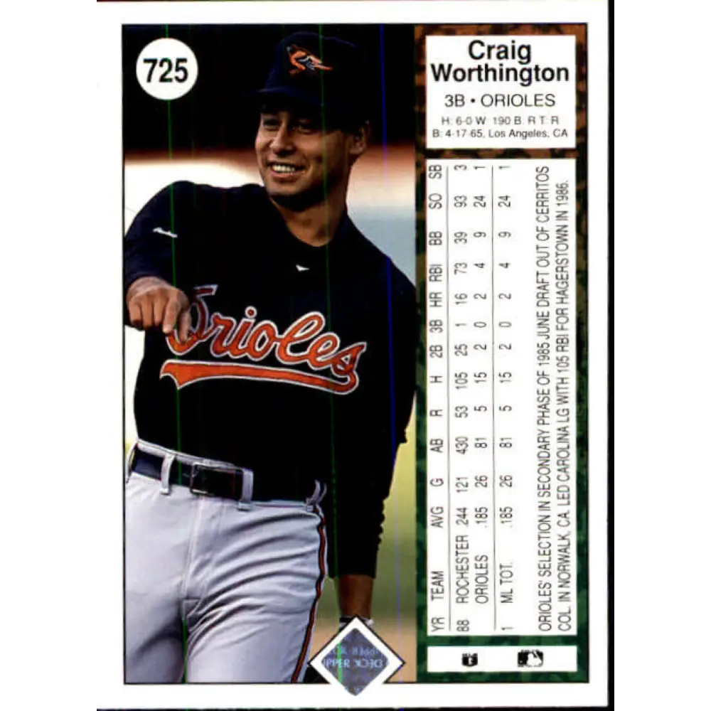 1989 Upper Deck #725 Craig Worthington NM-MT Baltimore Orioles Baseball Card Image 2