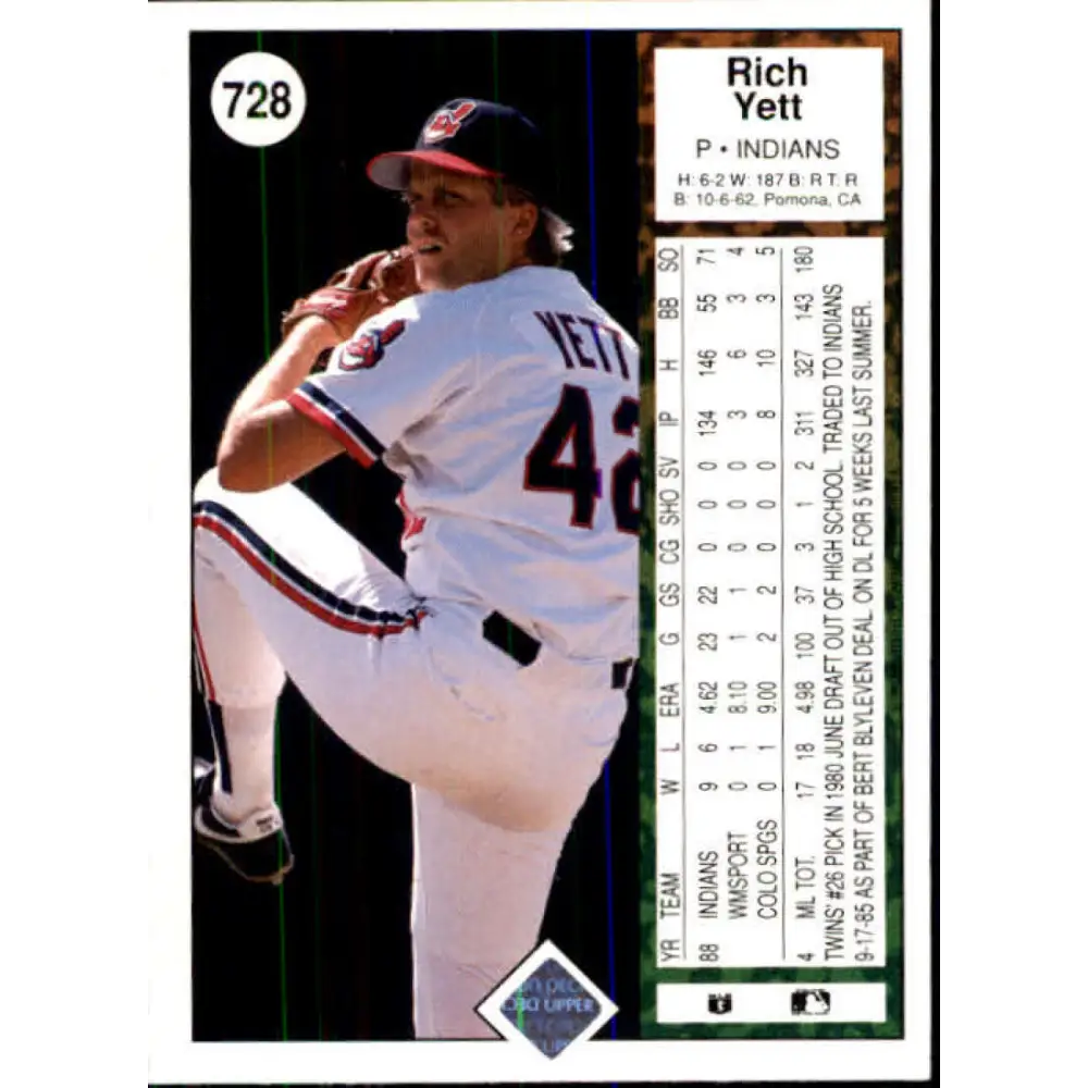 1989 Upper Deck #728 Rich Yett NM-MT Cleveland Indians Baseball Card Image 2