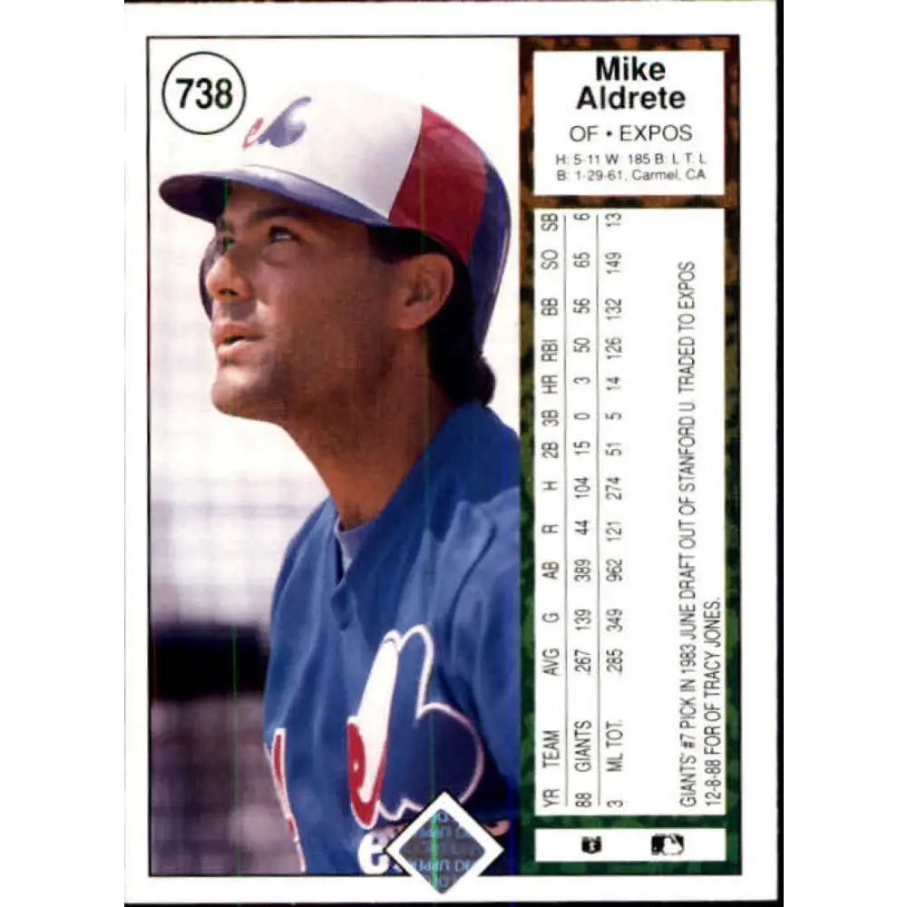 1989 Upper Deck #738 Mike Aldrete NM-MT Montreal Expos Baseball Card Image 2