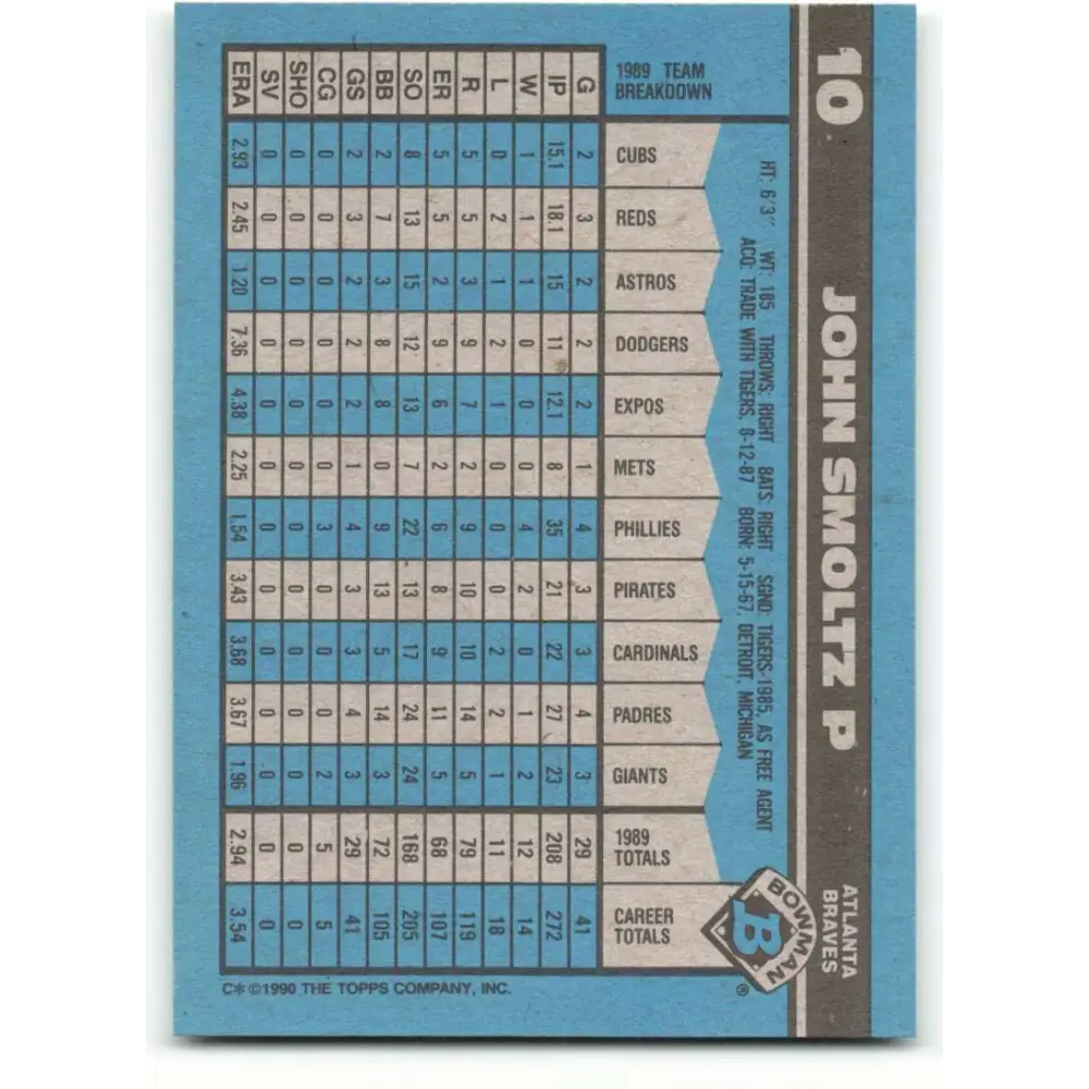 1990 Bowman #10 John Smoltz NM-MT Atlanta Braves Baseball Card  Image 2