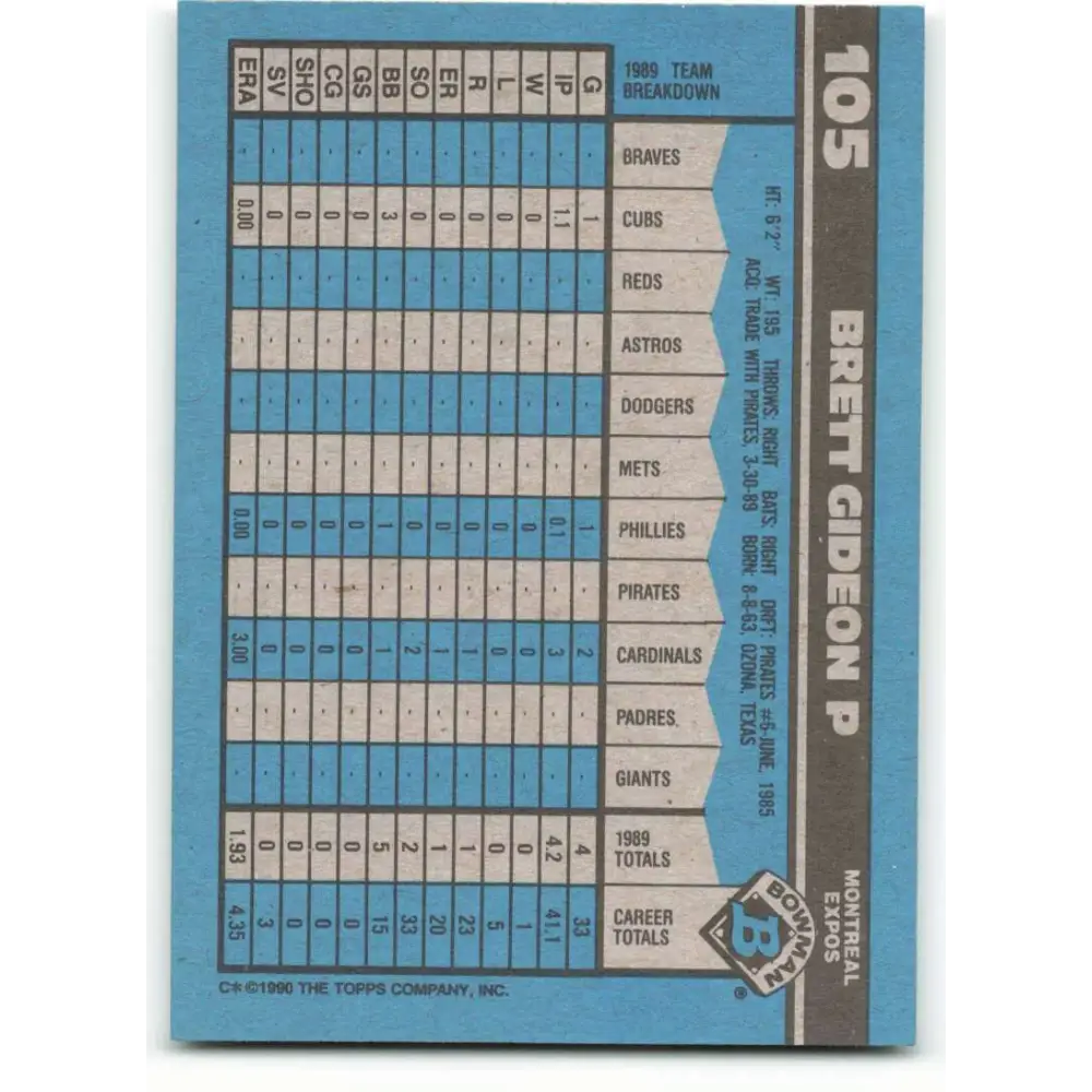 1990 Bowman #105 Brett Gideon NM-MT Montreal Expos Baseball Card  Image 2