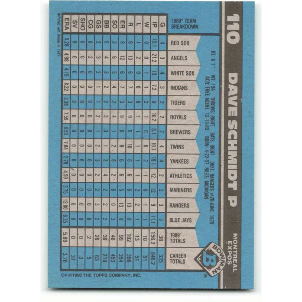 1990 Bowman #110 Dave Schmidt NM-MT Montreal Expos Baseball Card  Image 2