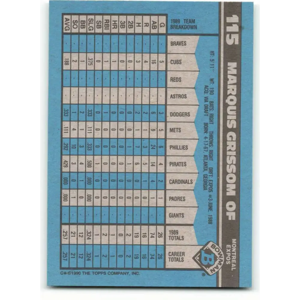 1990 Bowman #115 Marquis Grissom NM-MT RC Rookie Montreal Expos Baseball Card  Image 2