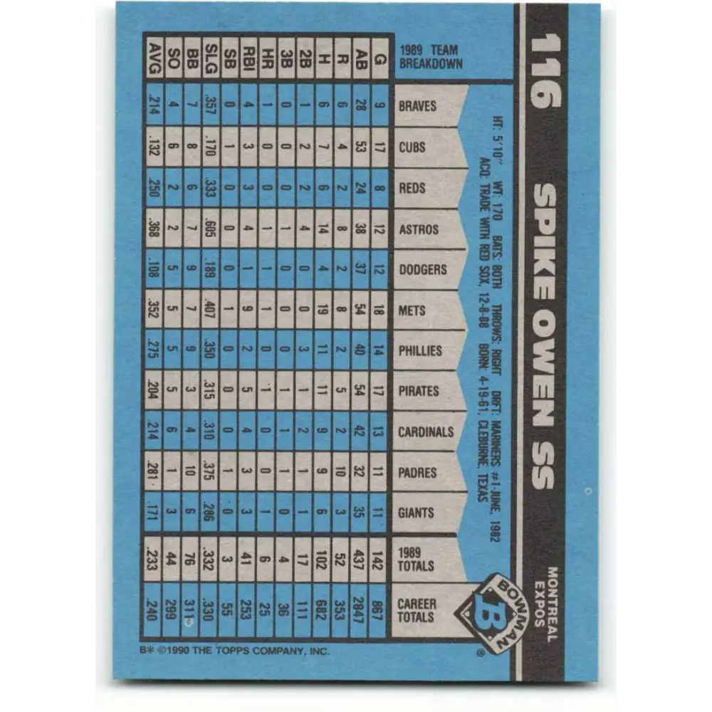 1990 Bowman #116 Spike Owen NM-MT Montreal Expos Baseball Card  Image 2
