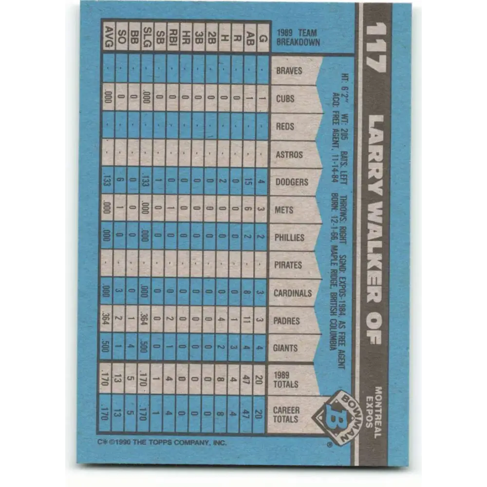 1990 Bowman #117 Larry Walker NM-MT RC Rookie Montreal Expos Baseball Card  Image 2