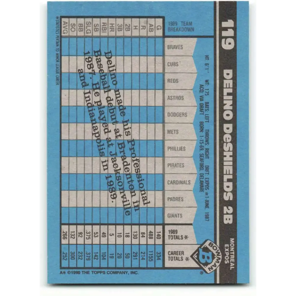 1990 Bowman #119 Delino DeShields NM-MT RC Rookie Montreal Expos Baseball Card  Image 2
