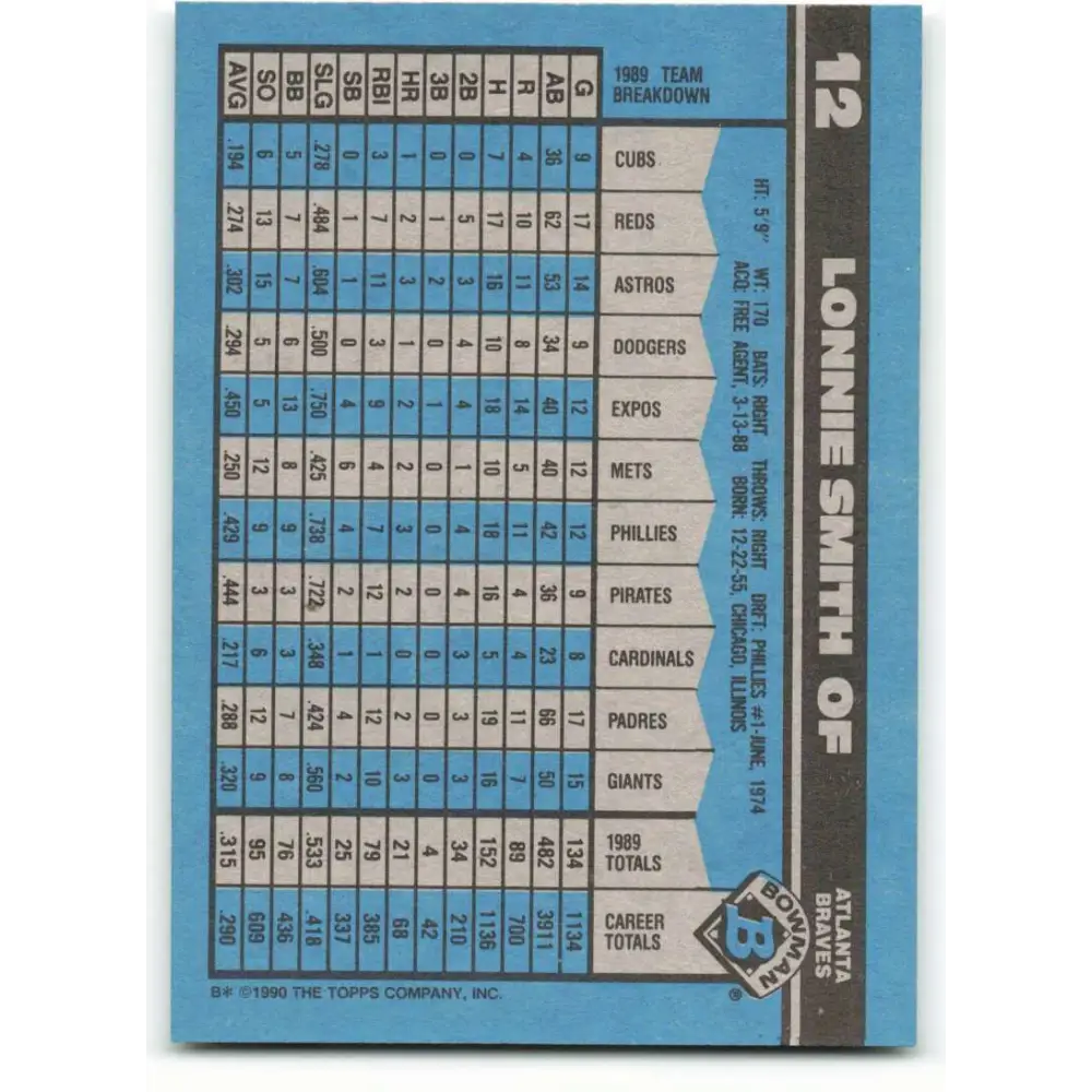 1990 Bowman #12 Lonnie Smith NM-MT Atlanta Braves Baseball Card  Image 2