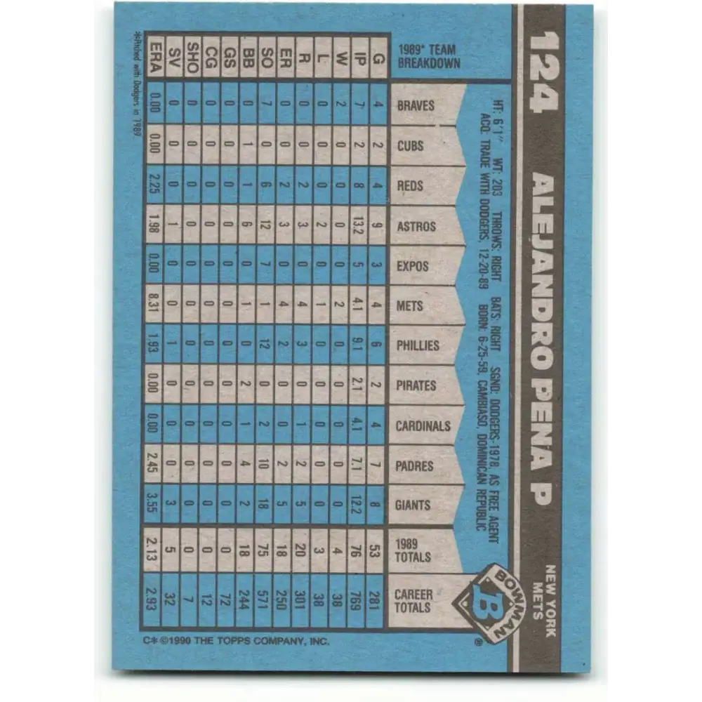 1990 Bowman #124 Alejandro Pena NM-MT New York Mets Baseball Card  Image 2