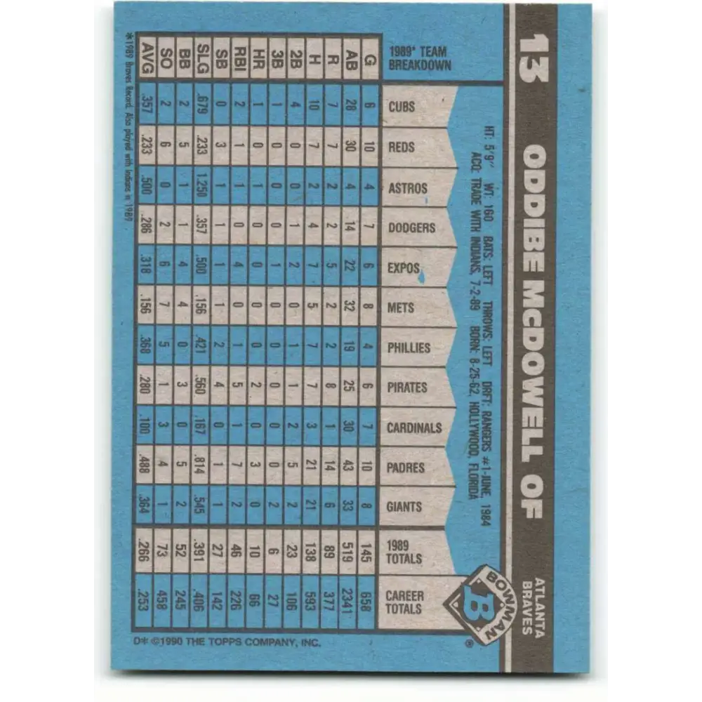 1990 Bowman #13 Oddibe McDowell NM-MT Atlanta Braves Baseball Card  Image 2