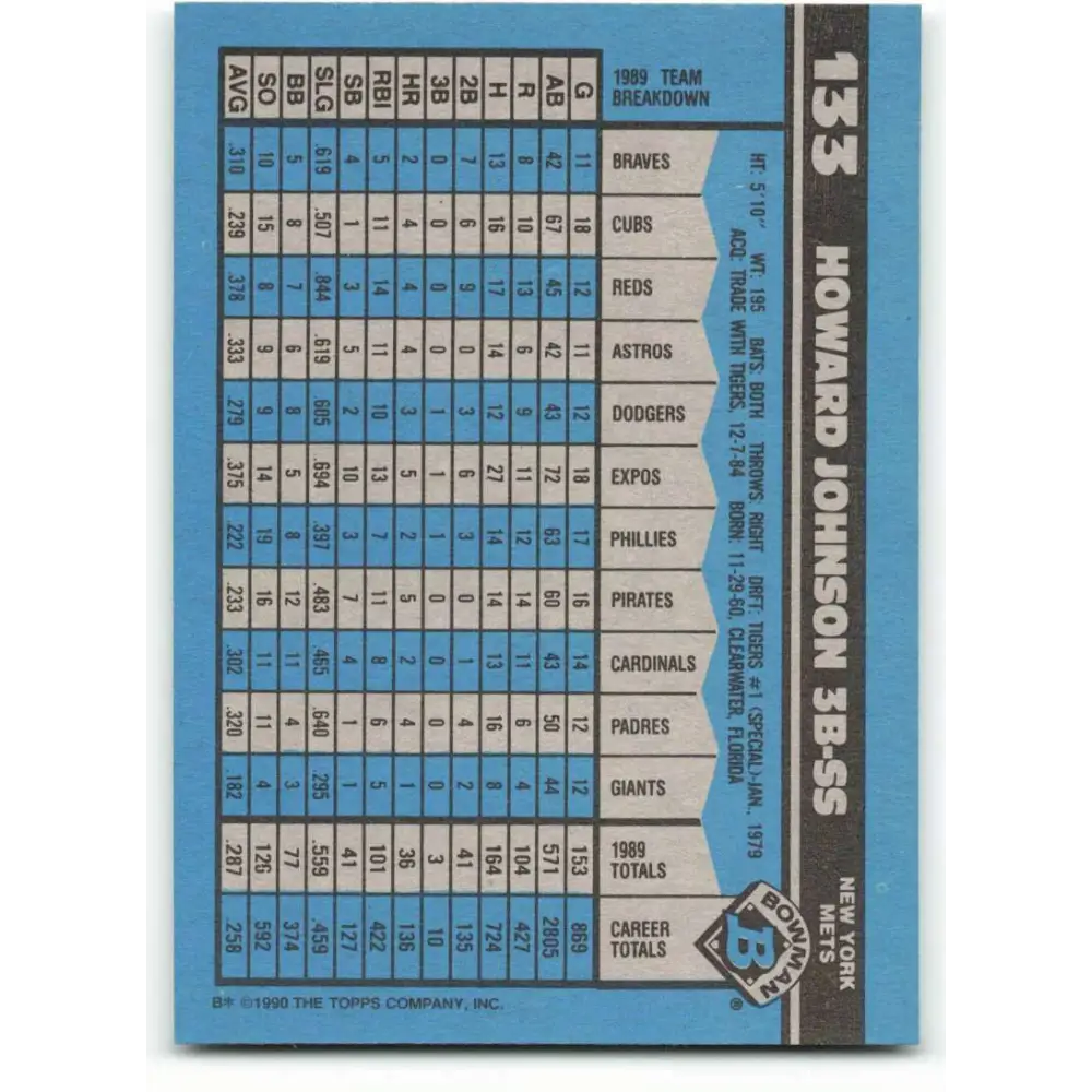 1990 Bowman #133 Howard Johnson NM-MT New York Mets Baseball Card  Image 2