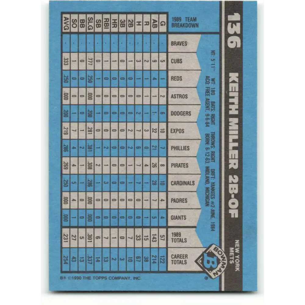 1990 Bowman #136 Keith Miller NM-MT New York Mets Baseball Card  Image 2