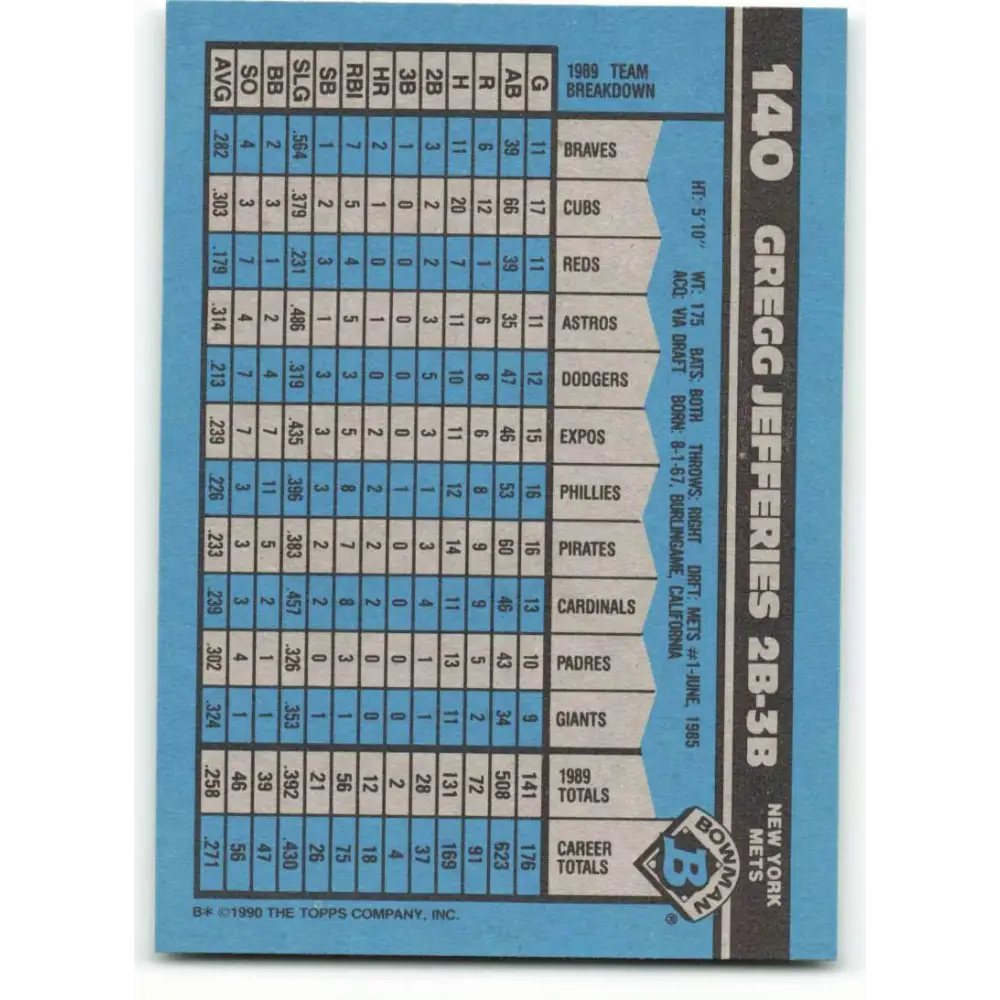 1990 Bowman #140 Gregg Jefferies NM-MT New York Mets Baseball Card  Image 2