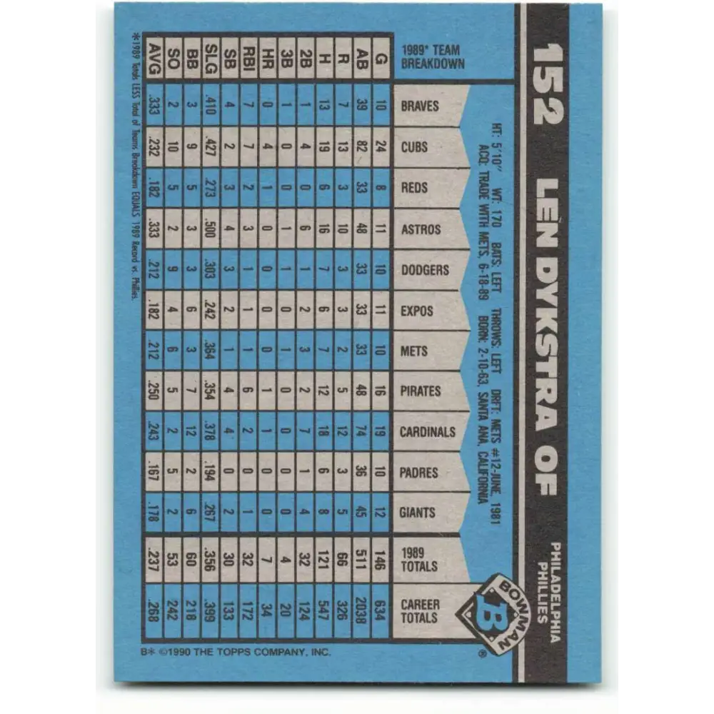 1990 Bowman #152 Lenny Dykstra NM-MT Philadelphia Phillies Baseball Card  Image 2
