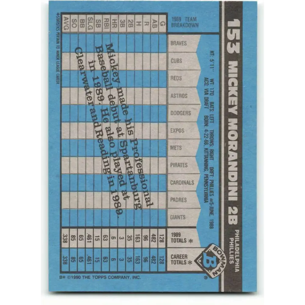 1990 Bowman #153 Mickey Morandini NM-MT RC Rookie Philadelphia Phillies Baseball Card  Image 2