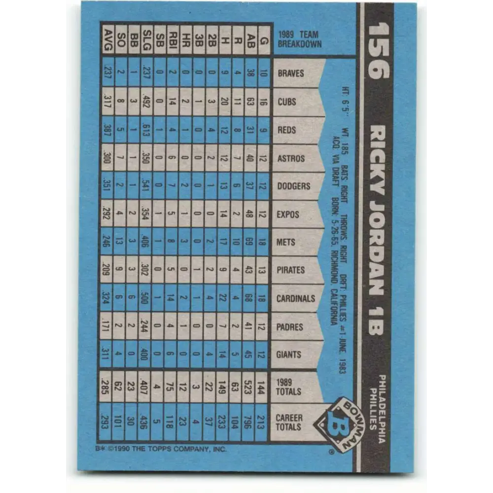 1990 Bowman #156 Ricky Jordan NM-MT Philadelphia Phillies Baseball Card  Image 2