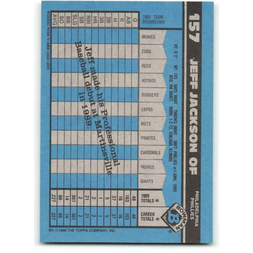 1990 Bowman #157 Jeff Jackson NM-MT RC Rookie Philadelphia Phillies Baseball Card  Image 2