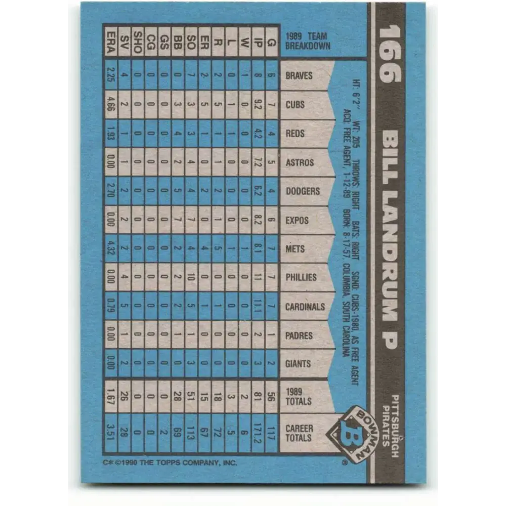 1990 Bowman #166 Bill Landrum NM-MT Pittsburgh Pirates Baseball Card  Image 2