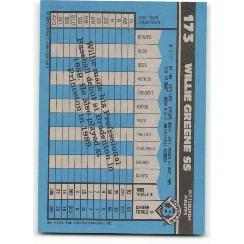 1990 Bowman #173 Willie Greene NM-MT RC Rookie Pittsburgh Pirates Baseball Card  Image 2