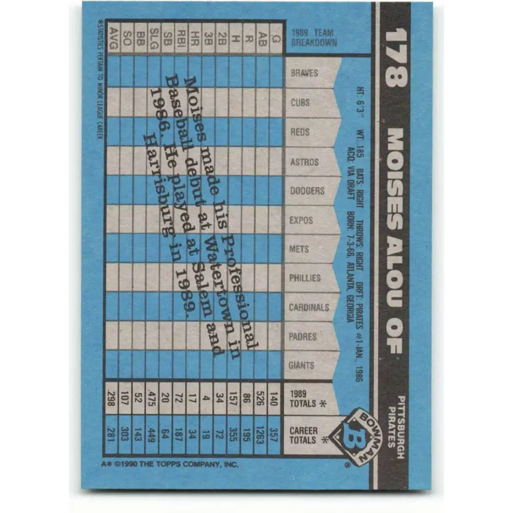 1990 Bowman #178 Moises Alou NM-MT RC Rookie Pittsburgh Pirates Baseball Card  Image 2