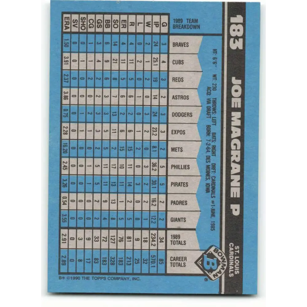 1990 Bowman #183 Joe Magrane NM-MT St. Louis Cardinals Baseball Card  Image 2