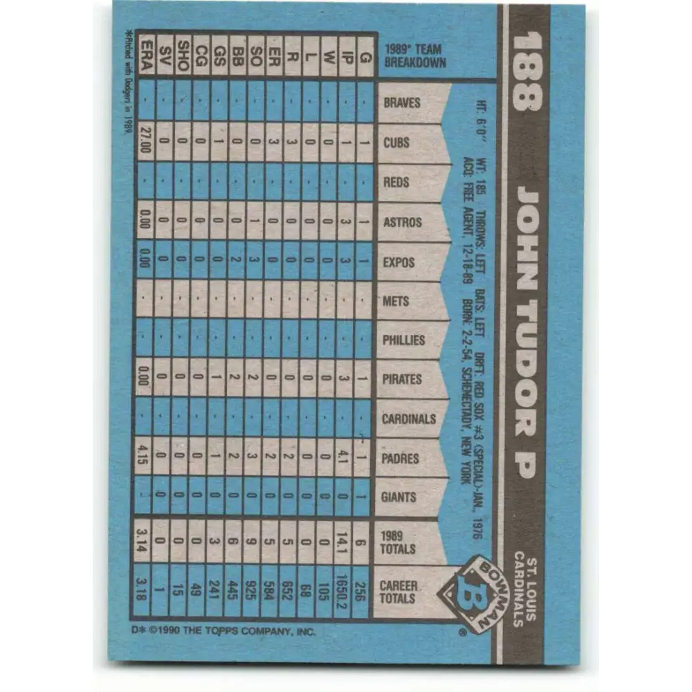 1990 Bowman #188 John Tudor NM-MT St. Louis Cardinals Baseball Card  Image 2