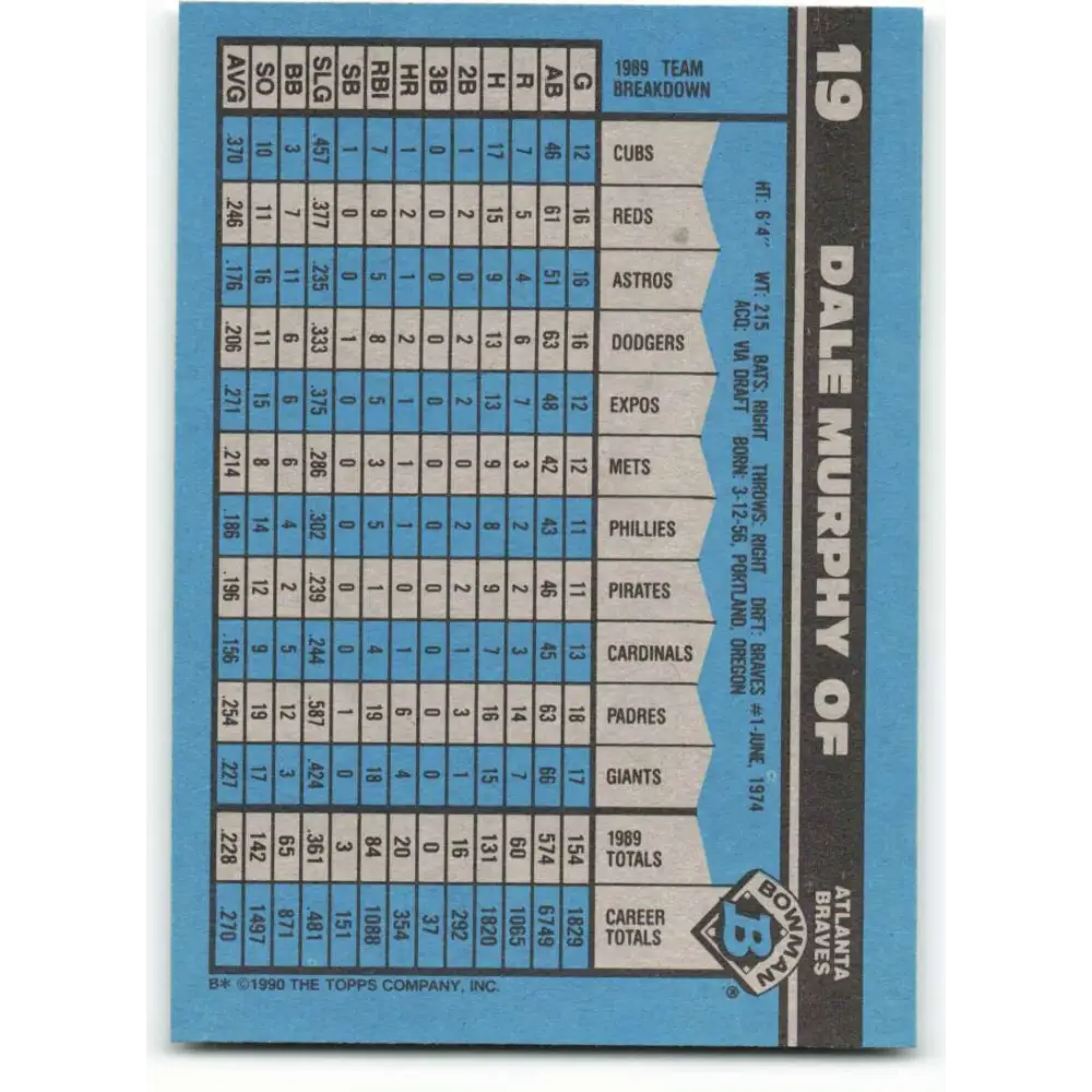 1990 Bowman #19 Dale Murphy NM-MT Atlanta Braves Baseball Card  Image 2