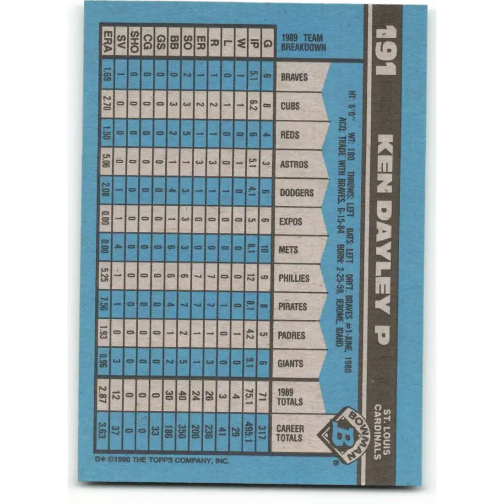 1990 Bowman #191 Ken Dayley NM-MT St. Louis Cardinals Baseball Card  Image 2