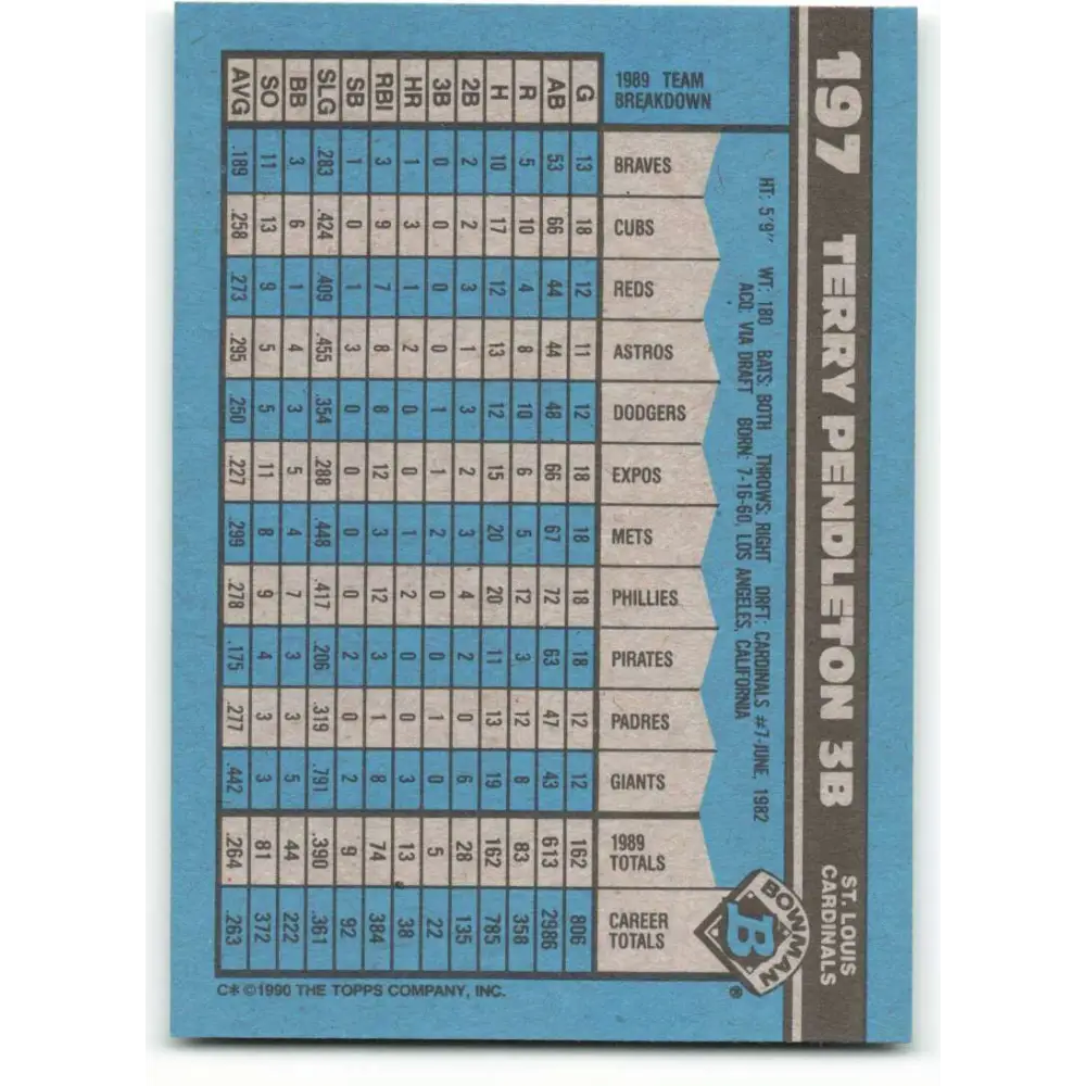 1990 Bowman #197 Terry Pendleton NM-MT St. Louis Cardinals Baseball Card  Image 2