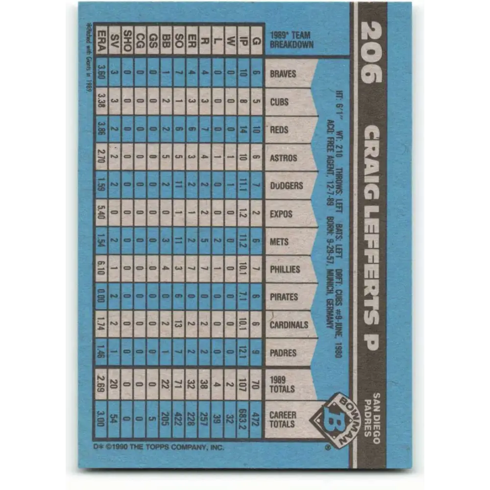 1990 Bowman #206 Craig Lefferts NM-MT San Diego Padres Baseball Card  Image 2