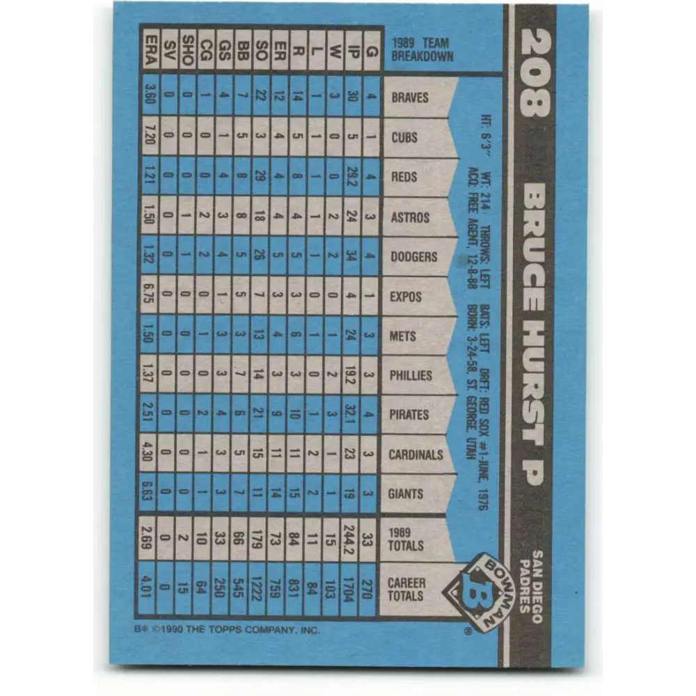 1990 Bowman #208 Bruce Hurst NM-MT San Diego Padres Baseball Card  Image 2