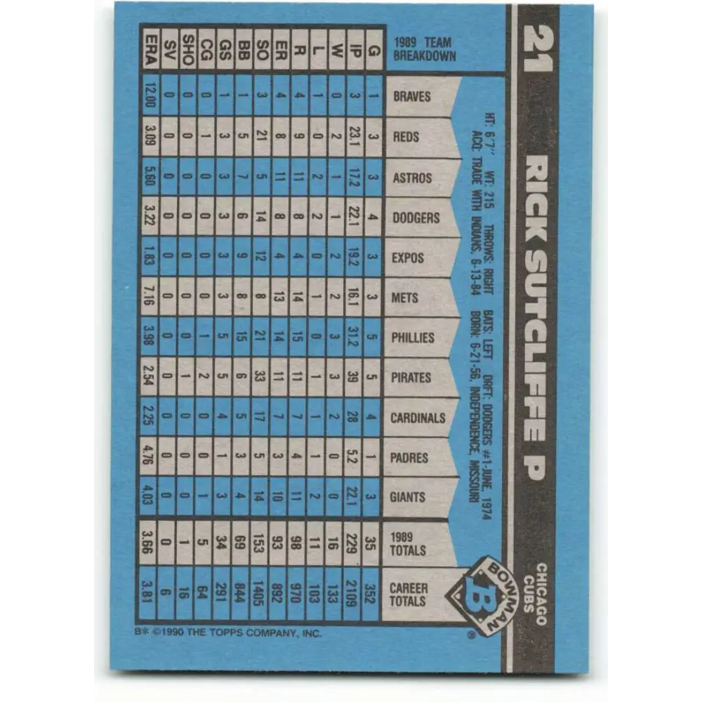 1990 Bowman #21 Rick Sutcliffe NM-MT Chicago Cubs Baseball Card  Image 2