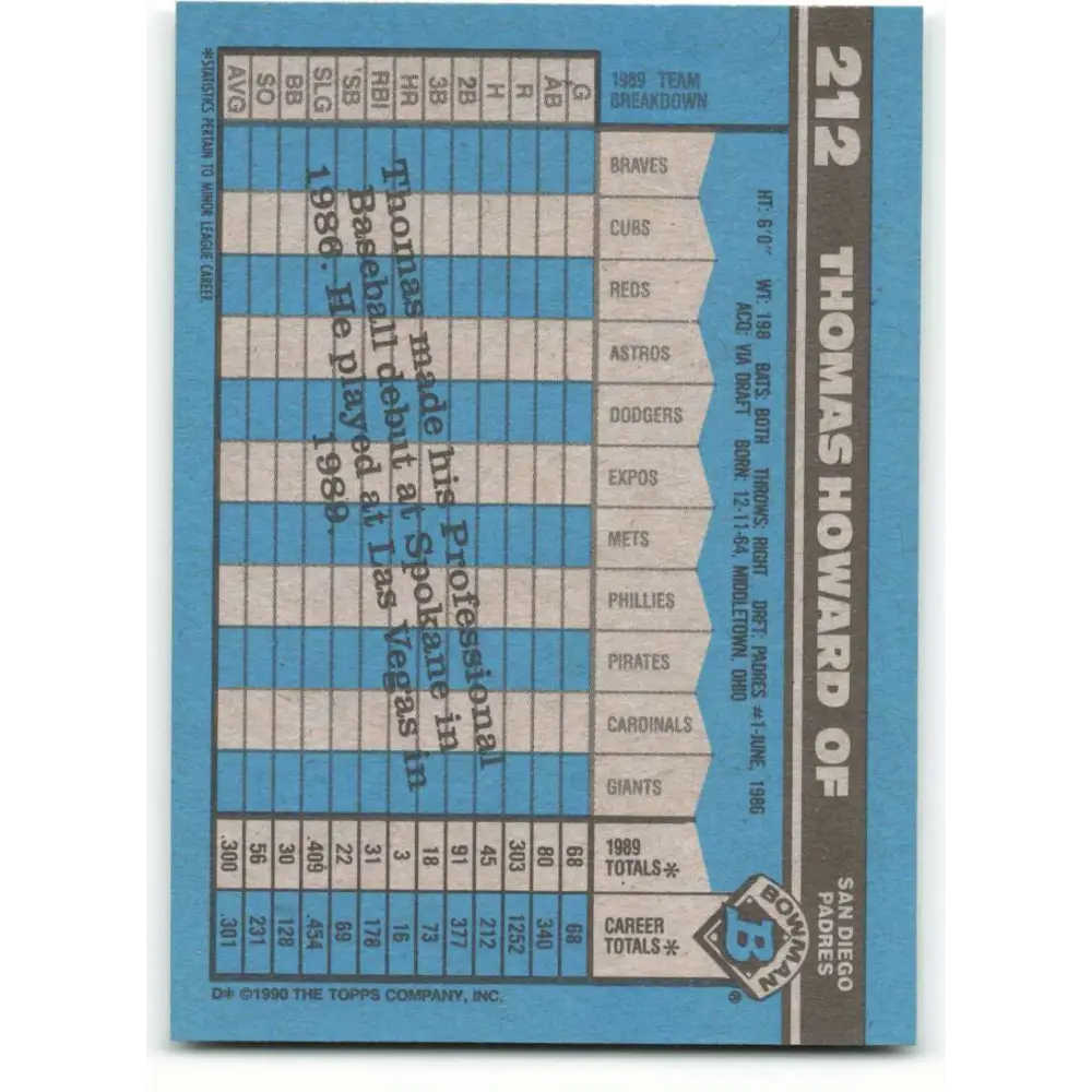 1990 Bowman #212 Thomas Howard NM-MT San Diego Padres Baseball Card  Image 2