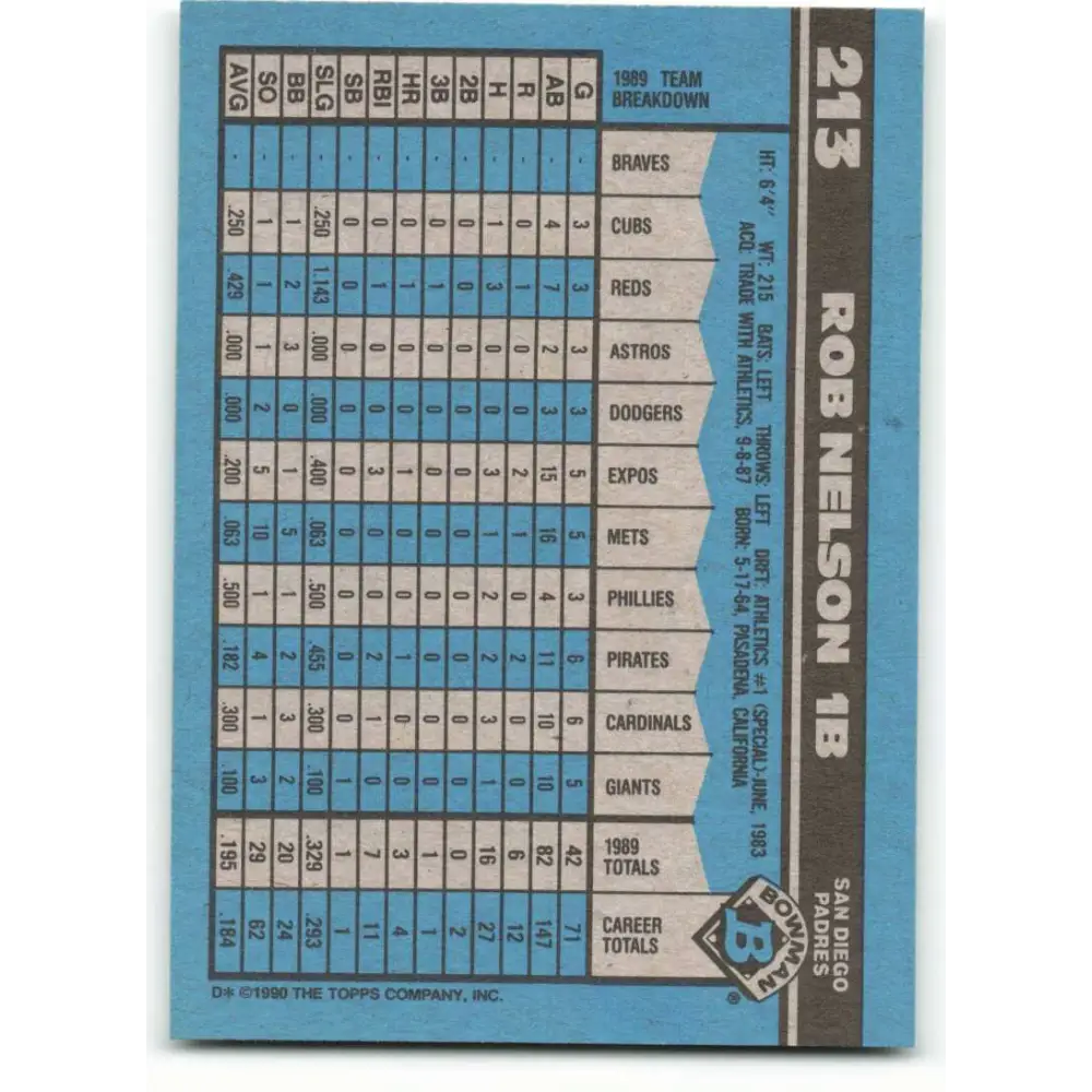 1990 Bowman #213 Rob Nelson NM-MT San Diego Padres Baseball Card  Image 2