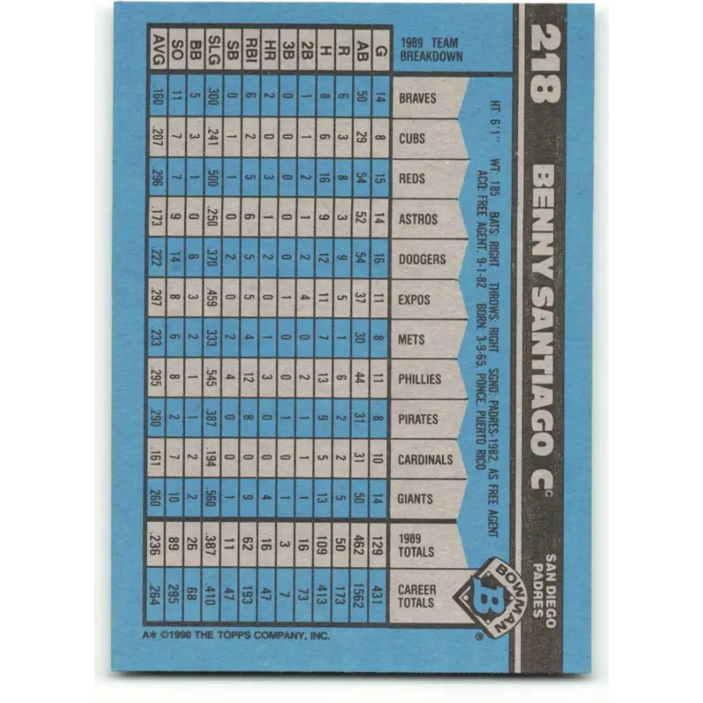 1990 Bowman #218 Benito Santiago NM-MT San Diego Padres Baseball Card  Image 2