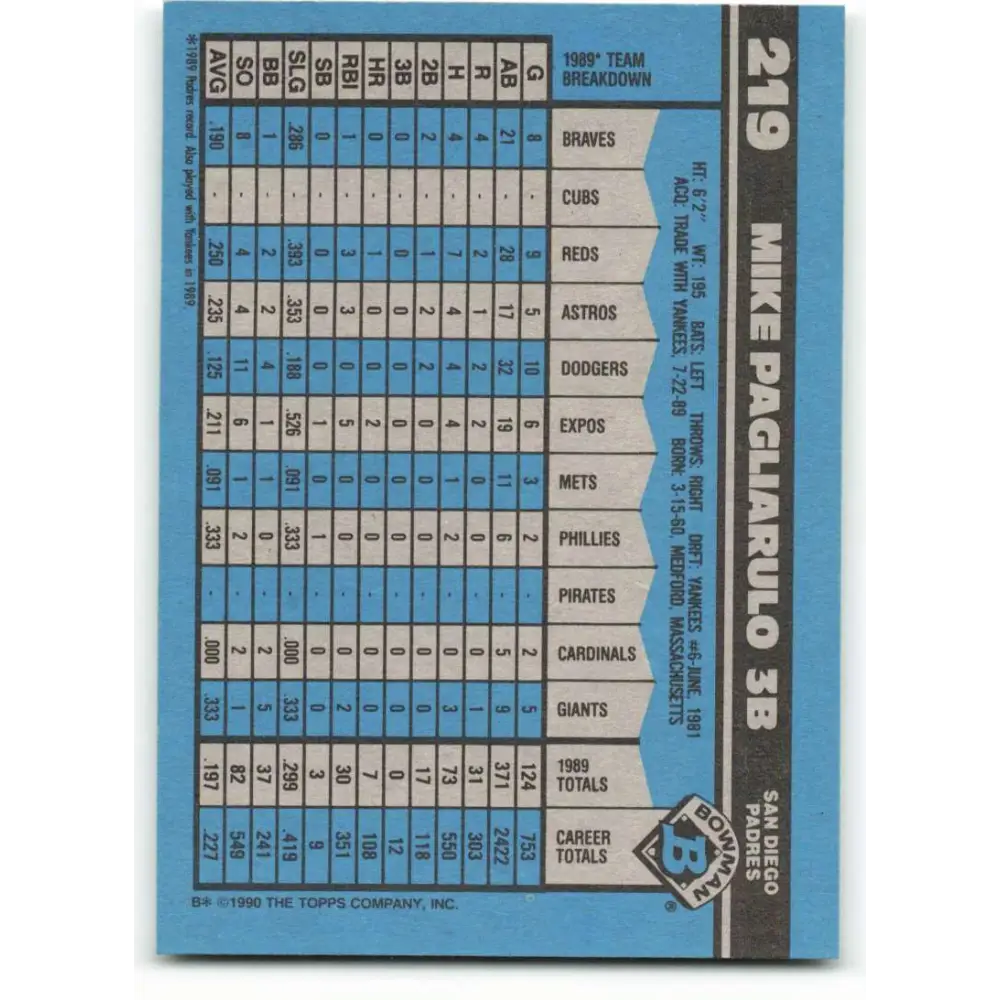 1990 Bowman #219 Mike Pagliarulo NM-MT San Diego Padres Baseball Card  Image 2