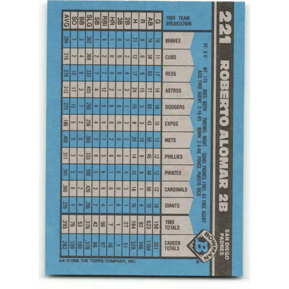 1990 Bowman #221 Roberto Alomar NM-MT San Diego Padres Baseball Card  Image 2
