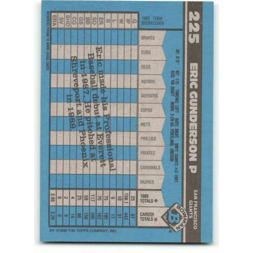 1990 Bowman #225 Eric Gunderson NM-MT RC Rookie San Francisco Giants Baseball Card  Image 2