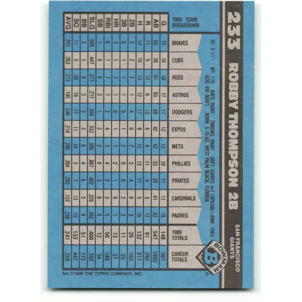 1990 Bowman #233 Robby Thompson NM-MT San Francisco Giants Baseball Card  Image 2