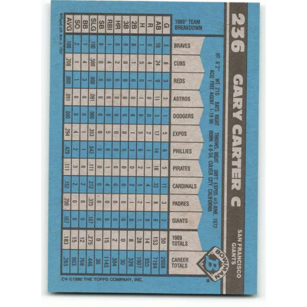 1990 Bowman #236 Gary Carter NM-MT San Francisco Giants Baseball Card  Image 2