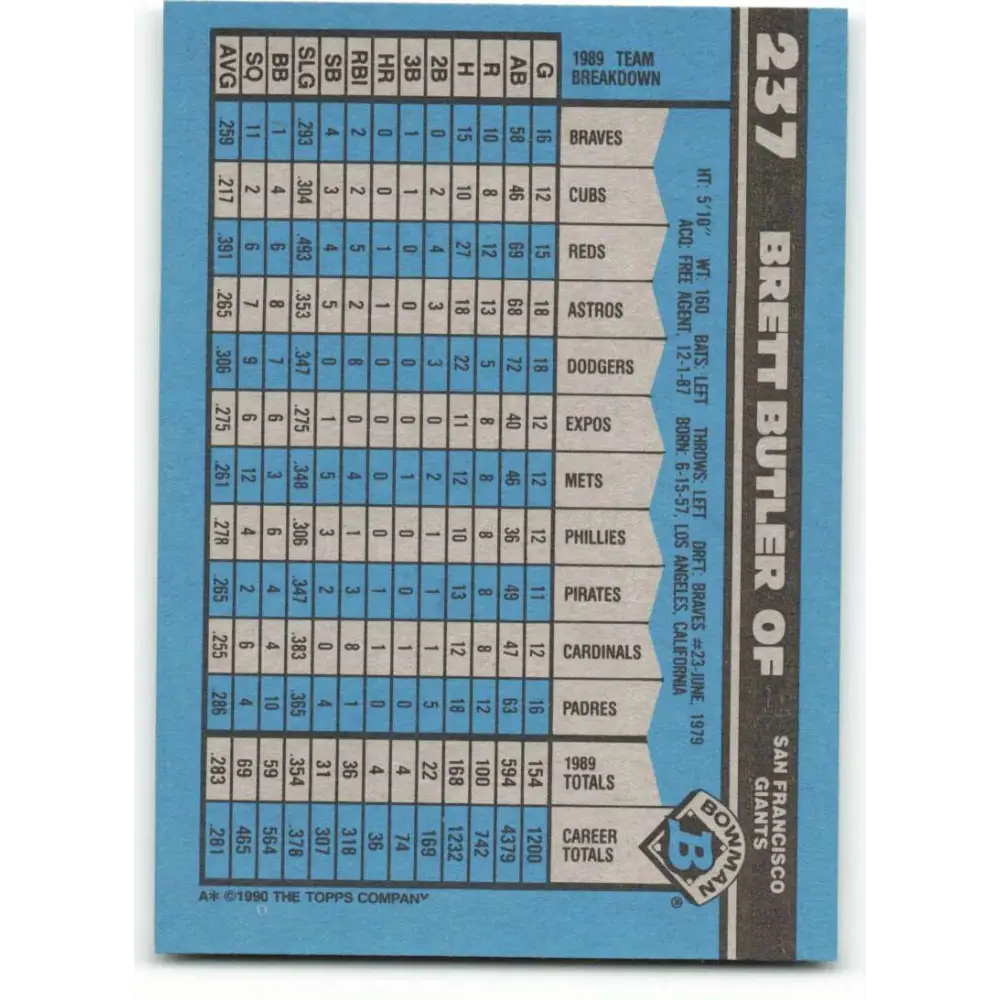 1990 Bowman #237 Brett Butler NM-MT San Francisco Giants Baseball Card  Image 2