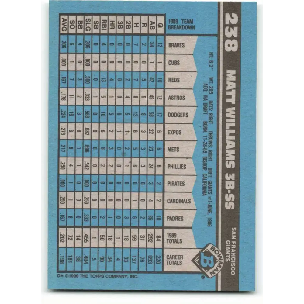 1990 Bowman #238 Matt Williams NM-MT San Francisco Giants Baseball Card  Image 2