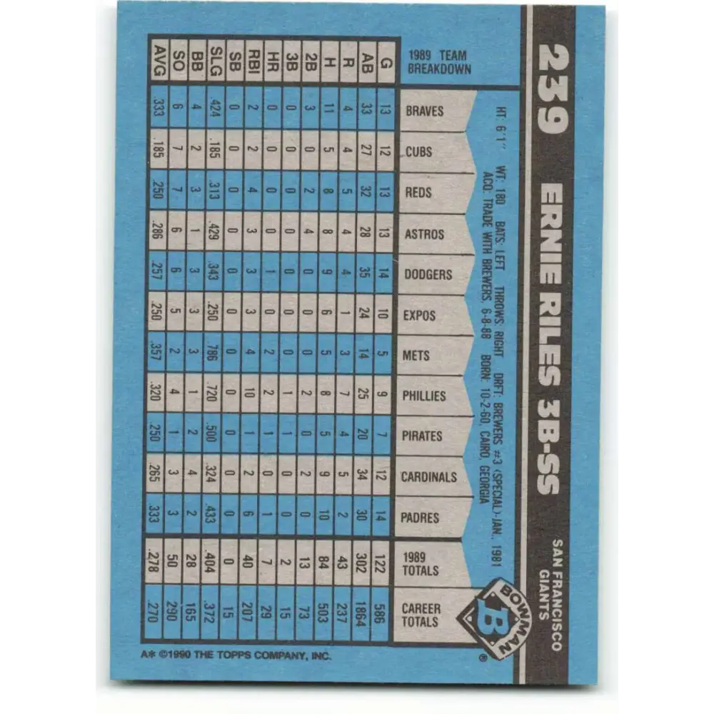 1990 Bowman #239 Ernest Riles NM-MT San Francisco Giants Baseball Card  Image 2