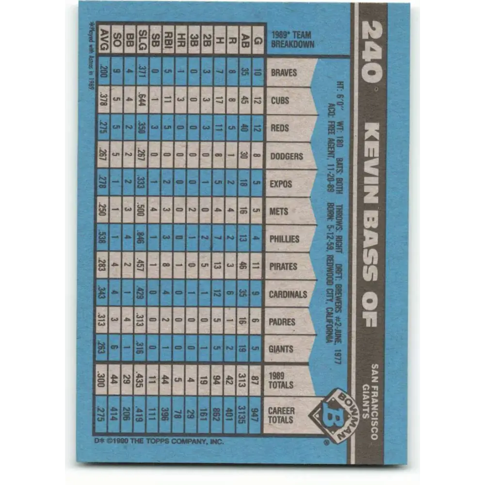 1990 Bowman #240 Kevin Bass NM-MT San Francisco Giants Baseball Card  Image 2