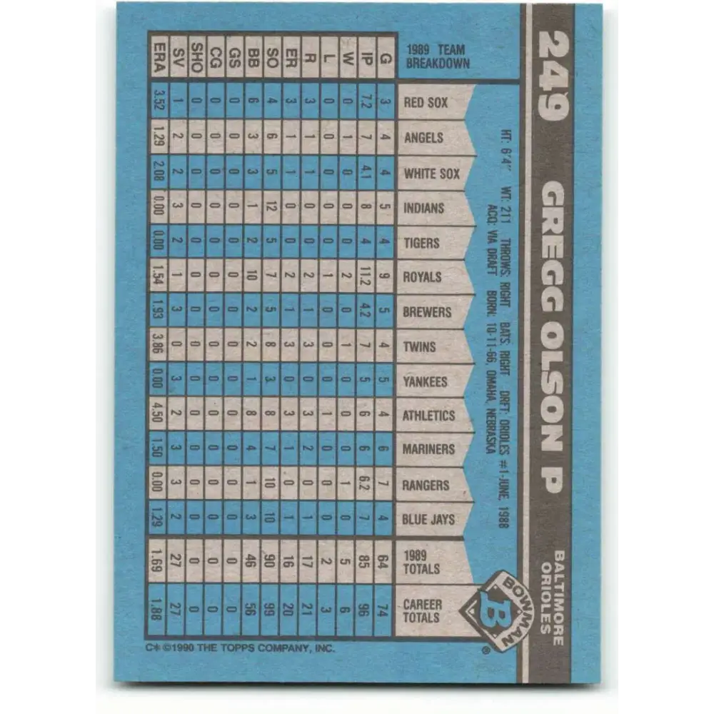 1990 Bowman #249 Gregg Olson NM-MT Baltimore Orioles Baseball Card  Image 2
