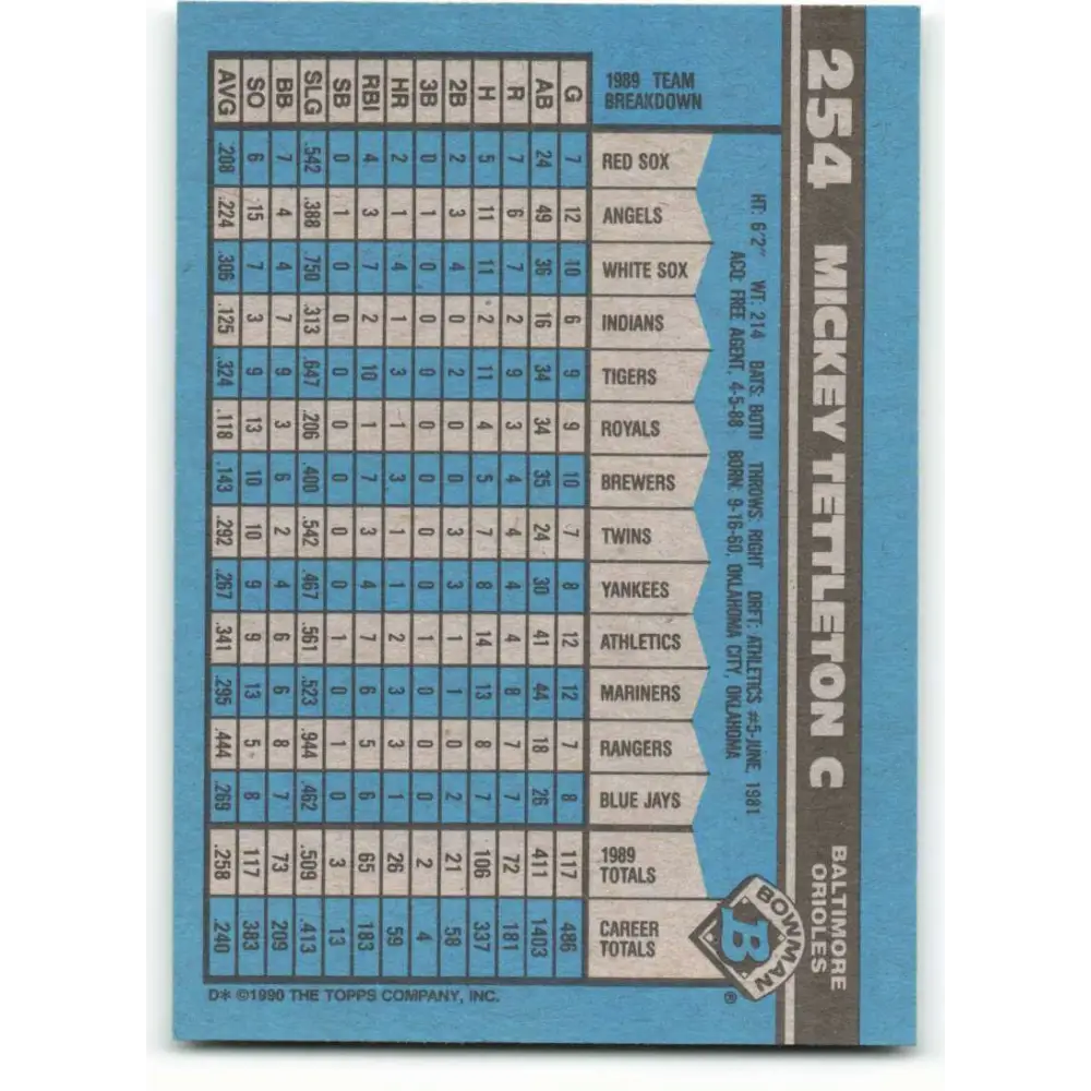 1990 Bowman #254 Mickey Tettleton NM-MT Baltimore Orioles Baseball Card  Image 2