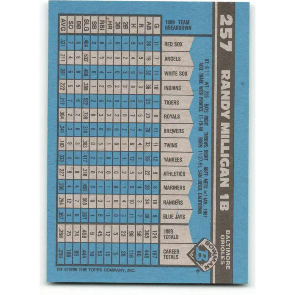 1990 Bowman #257 Randy Milligan NM-MT Baltimore Orioles Baseball Card  Image 2