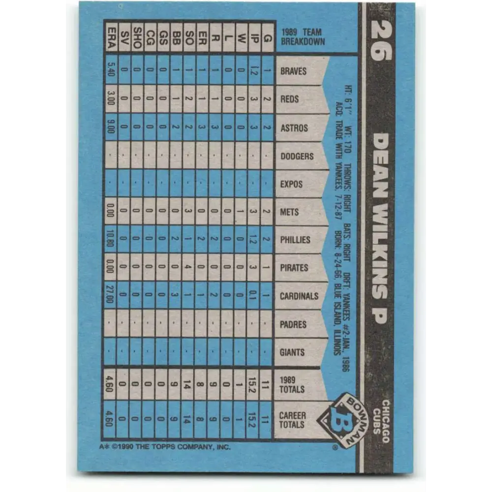 1990 Bowman #26 Dean Wilkins NM-MT RC Rookie Chicago Cubs Baseball Card  Image 2