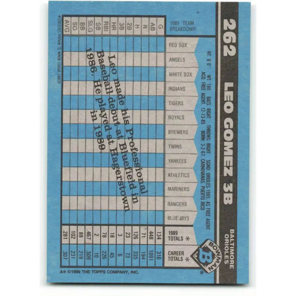1990 Bowman #262 Leo Gomez NM-MT RC Rookie Baltimore Orioles Baseball Card  Image 2